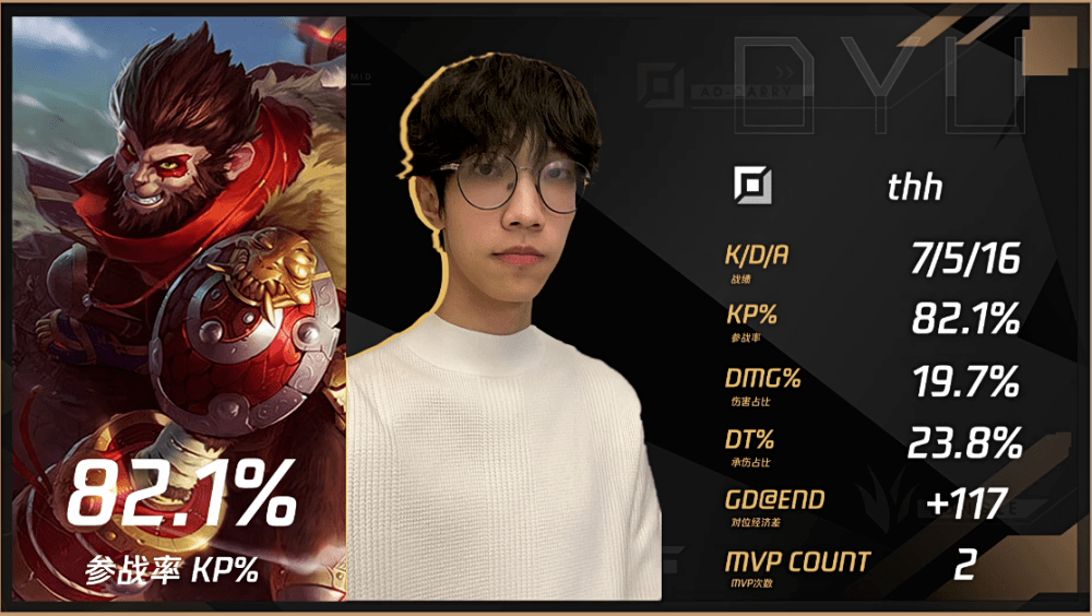 关于今晨费城76人手感冰凉蒂姆新星挺进下一轮表现惊艳，转会期迈阿密热火备战全明星赛看傻球迷的信息